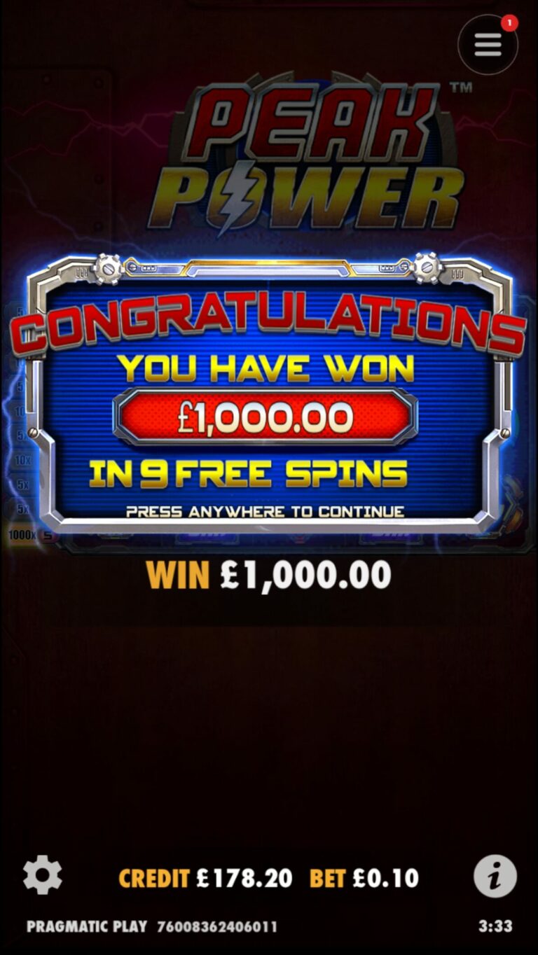 Peak Power - Max Winner! (Submitted by xXZeroXx)