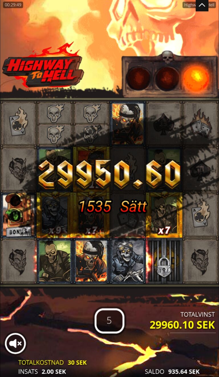 Highway To Hell - Crazy Hit! (Submitted by inkswe)