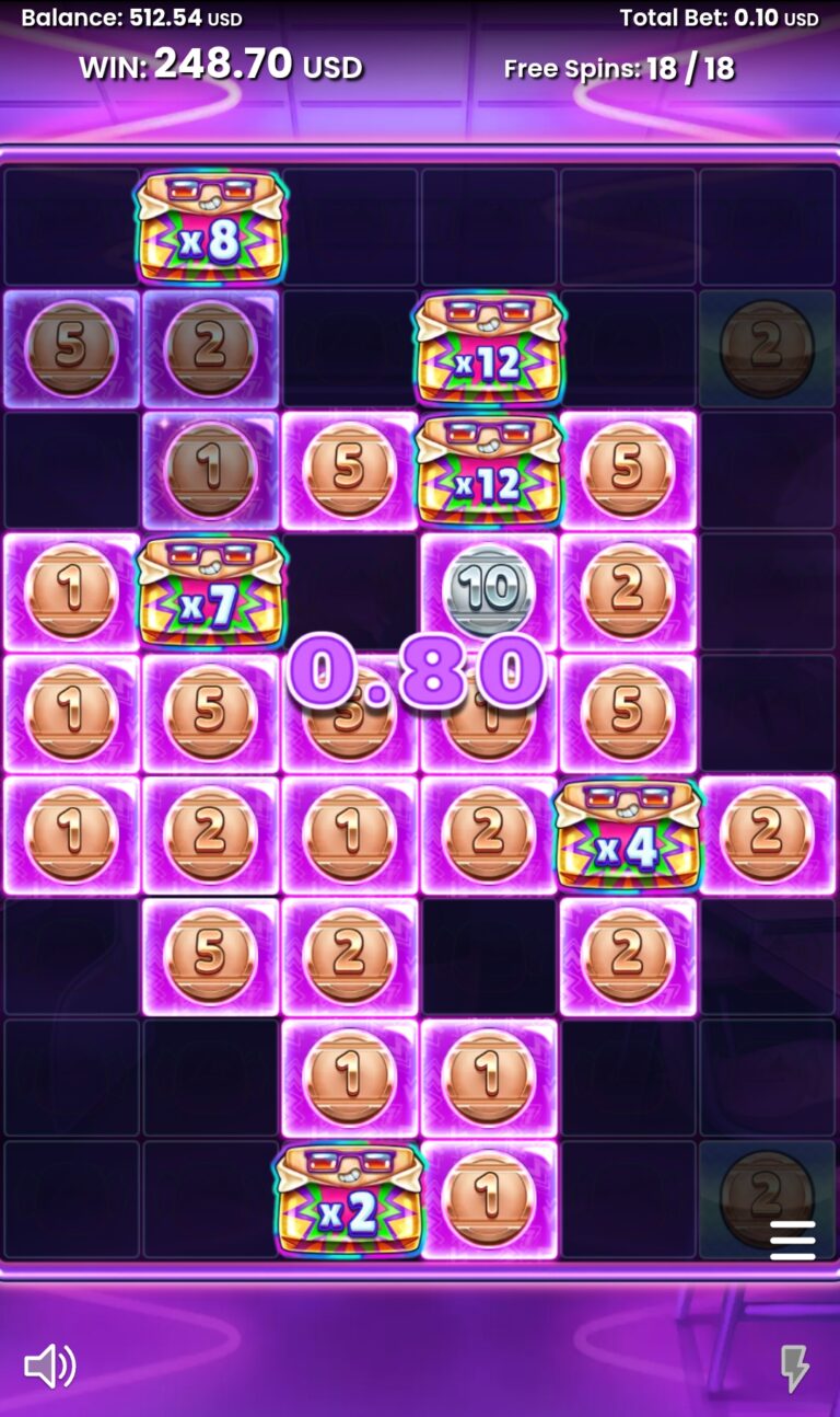 Retro Sweets - Very Nice! (Submitted by Enigmanj)